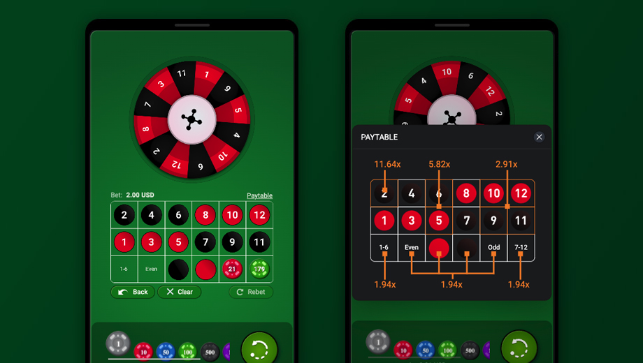 Como Funciona a Mini Roulette